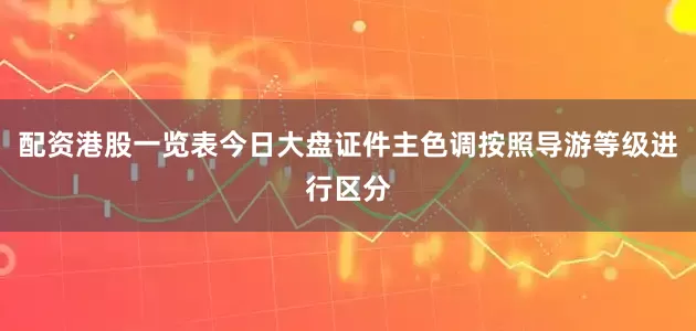 配资港股一览表今日大盘证件主色调按照导游等级进行区分