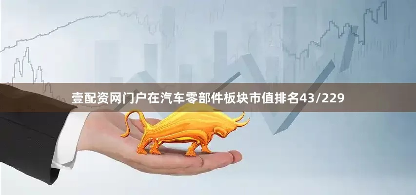 壹配资网门户在汽车零部件板块市值排名43/229